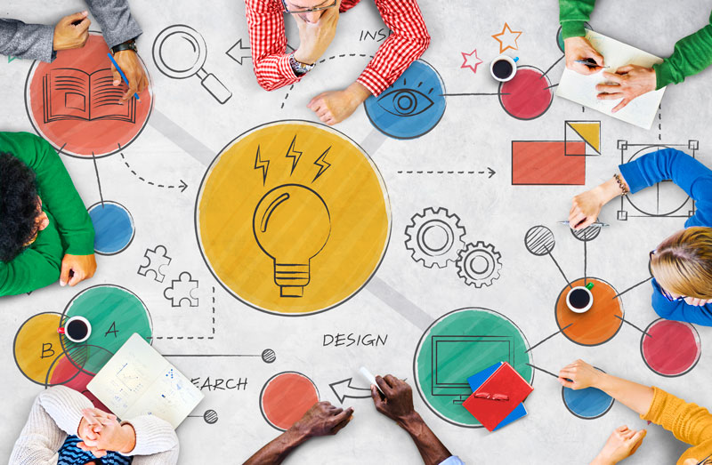 Best Social Media Strategy in India